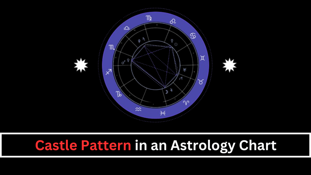 What is a castle Pattern in an astrology chart? - Meaning, Pictures, More
