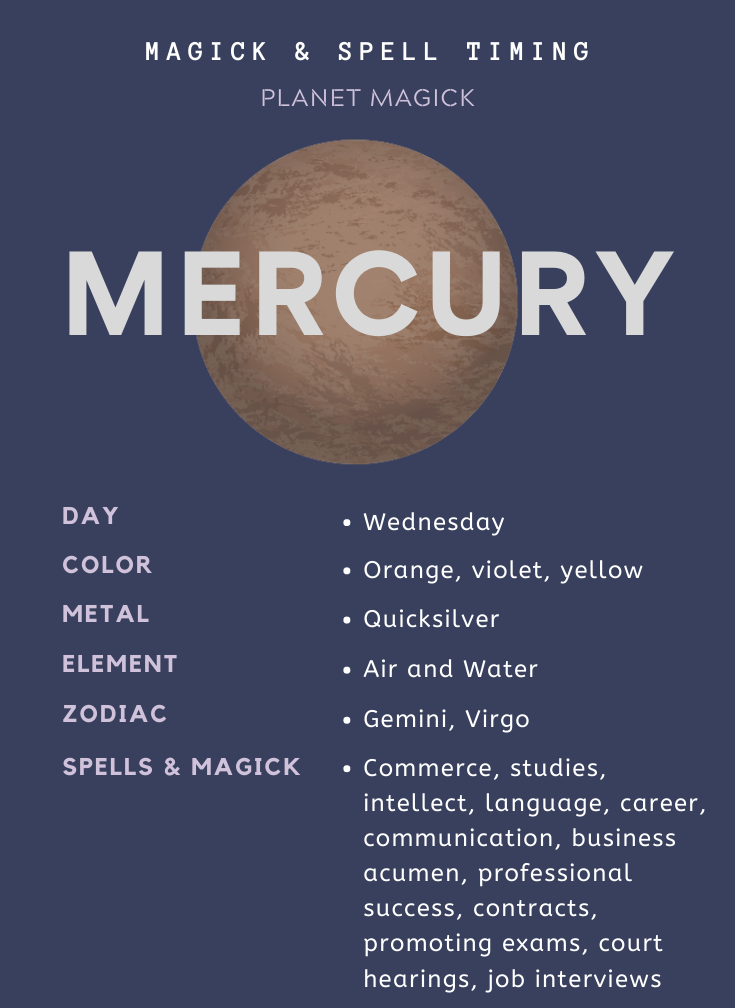 Mercury In Astrology: General Characteristics